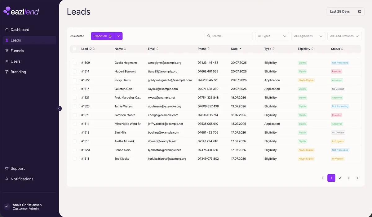 Eazilend CRM leads table with search, filters, eligibility labels and lead statuses