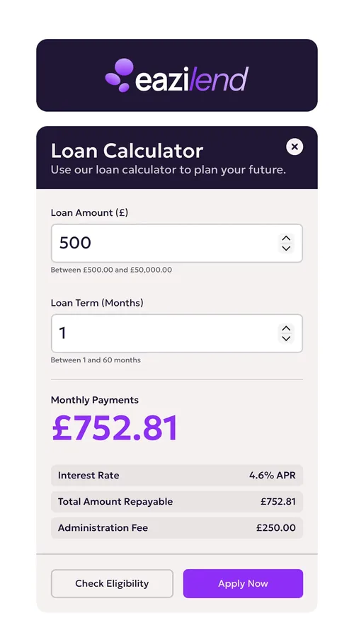 Eazilend loan calculator showing a monthly repayment of £752.81 with buttons to check eligibility or apply now